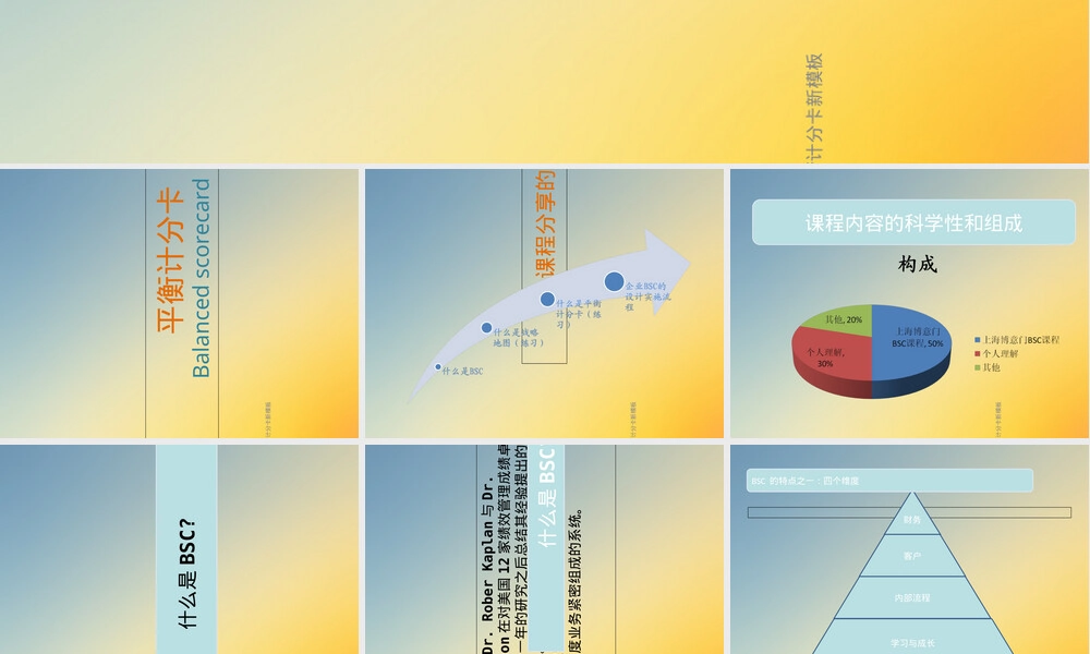 平衡计分卡企业绩效管理PPT课件.ppt