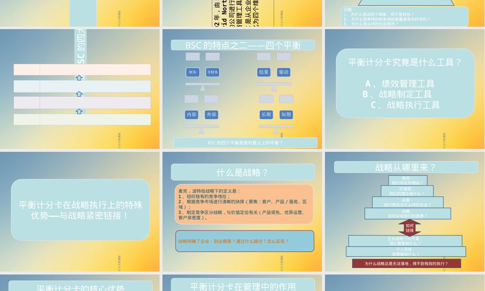 平衡计分卡企业绩效管理PPT课件.ppt