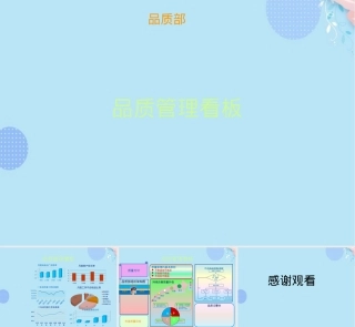 品质管理看板教学PPT课件.pptx