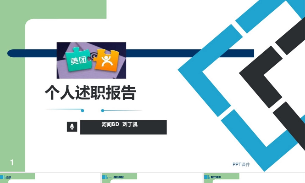 美团述职报告PPT课件 副本1.ppt