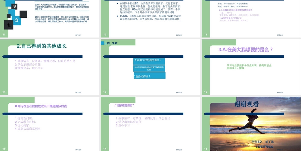 美团述职报告PPT课件 副本1.ppt