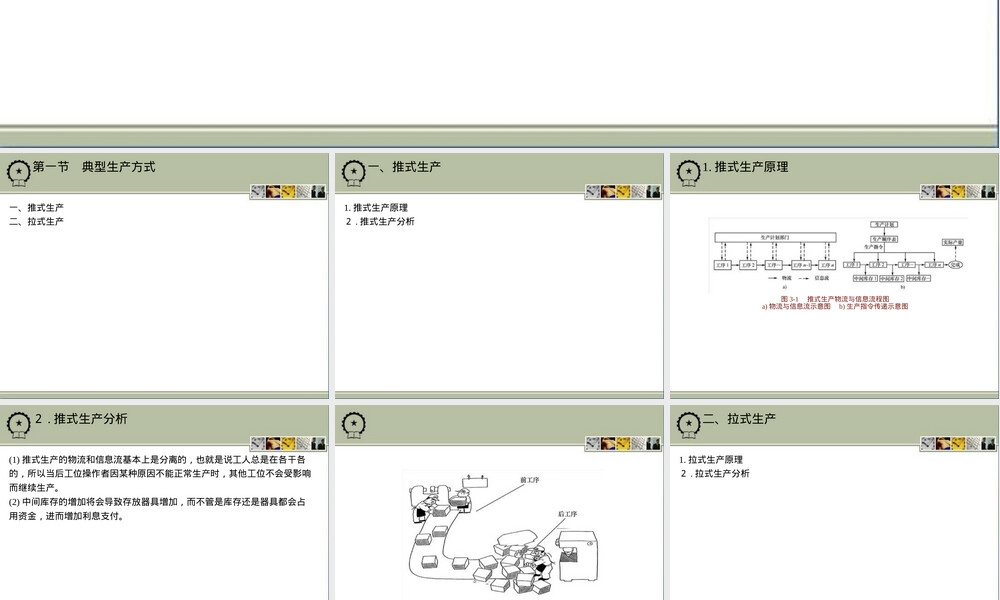 看板管理PPT课件.ppt