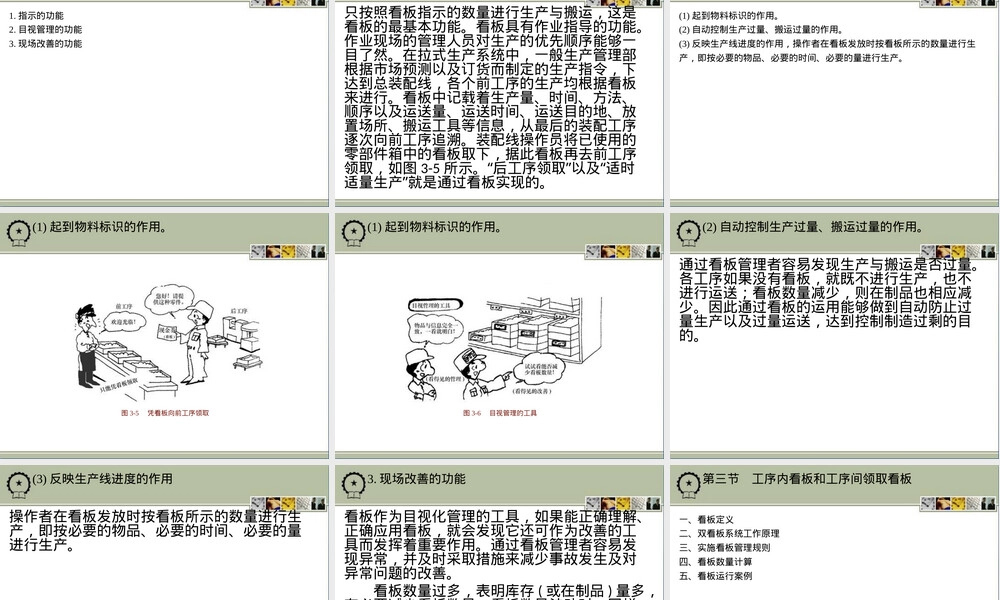 看板管理PPT课件.ppt