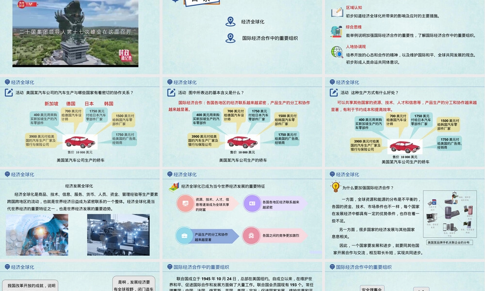 国际经济合作七年级地理PPT课件湘教版.pptx