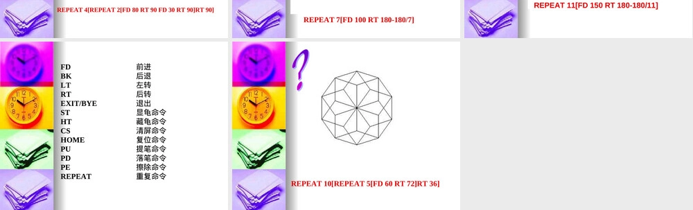品牌Logo设计PPT模板.ppt
