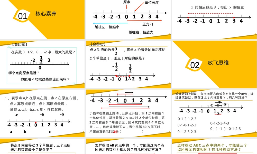 七年级数学有理数及其运算数轴PPT课件北师大版.pptx