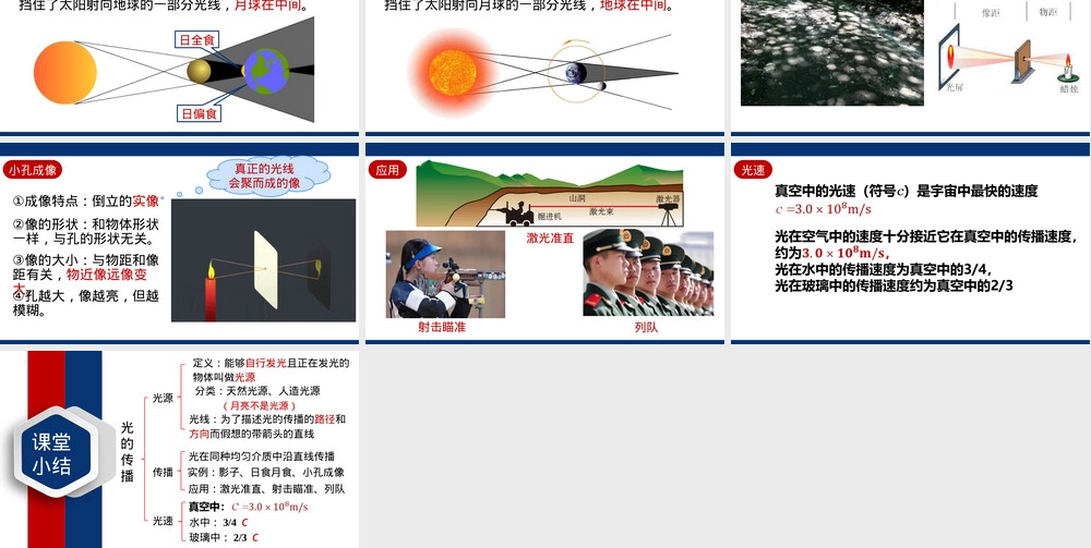 光的反射八年级物理教学PPT课件.pptx