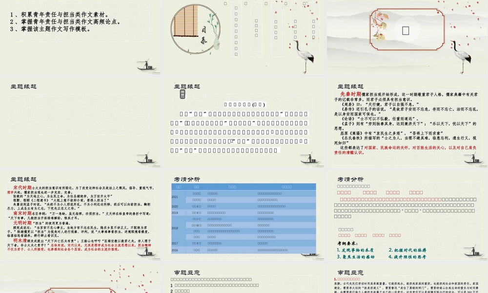 高考青年责任担当作文写作指导PPT课件.pptx