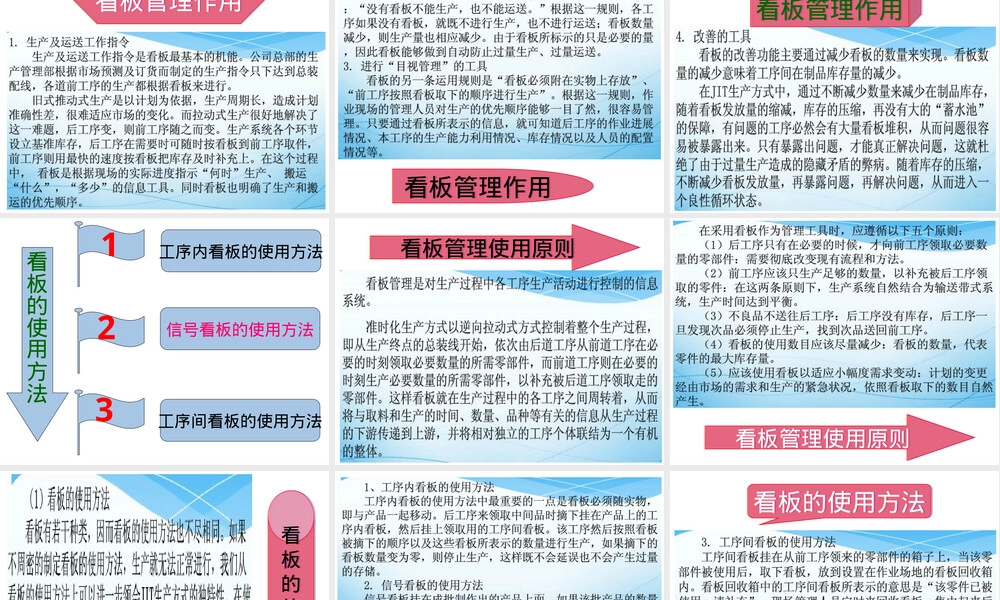 公司看板管理教学PPT课件.pptx