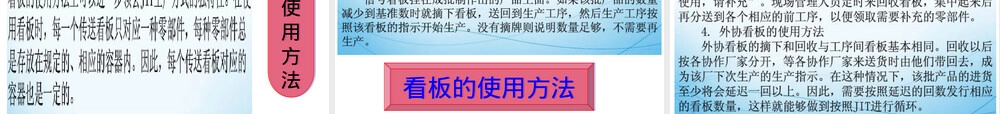 公司看板管理教学PPT课件.pptx