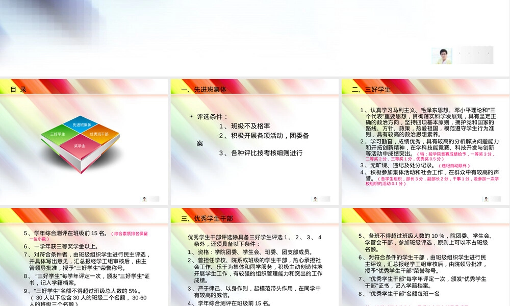 评选先进班集体三好学生优秀班干部奖学金PPT课件.ppt