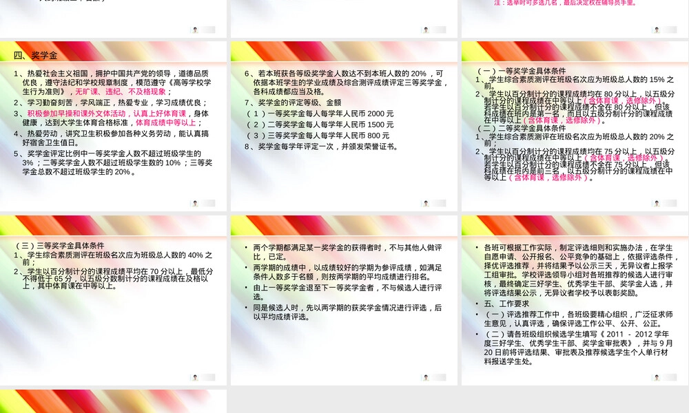 评选先进班集体三好学生优秀班干部奖学金PPT课件.ppt
