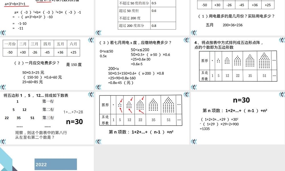 七年级上册整式及其加减代数式教学PPT课件北师大版.pptx