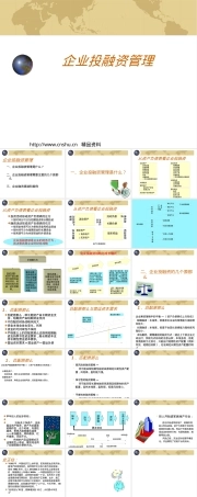 企业投融资管理PPT课件.pptx