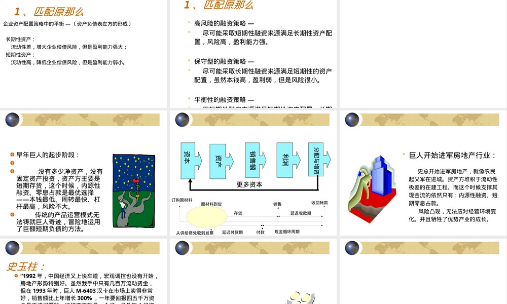 企业投融资管理PPT课件.pptx
