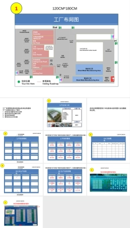 看板管理PPT课件模板.pptx