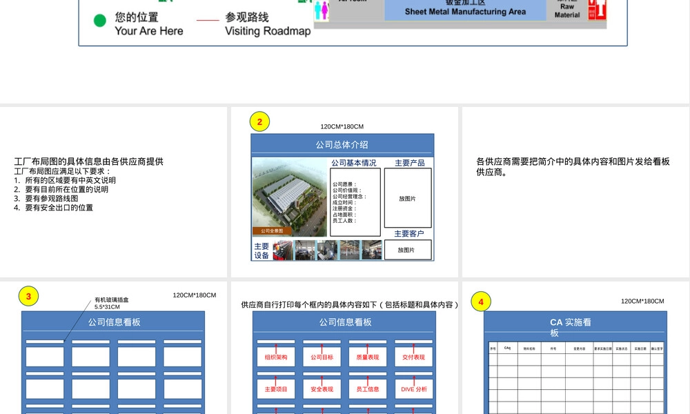 看板管理PPT课件模板.pptx