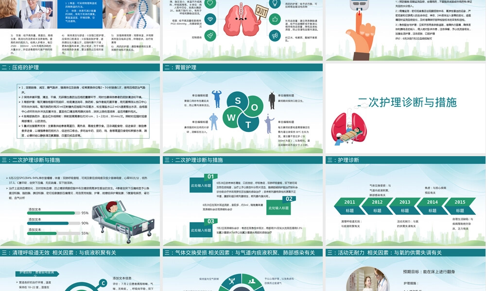 肺部感染护理查房PPT课件.pptx