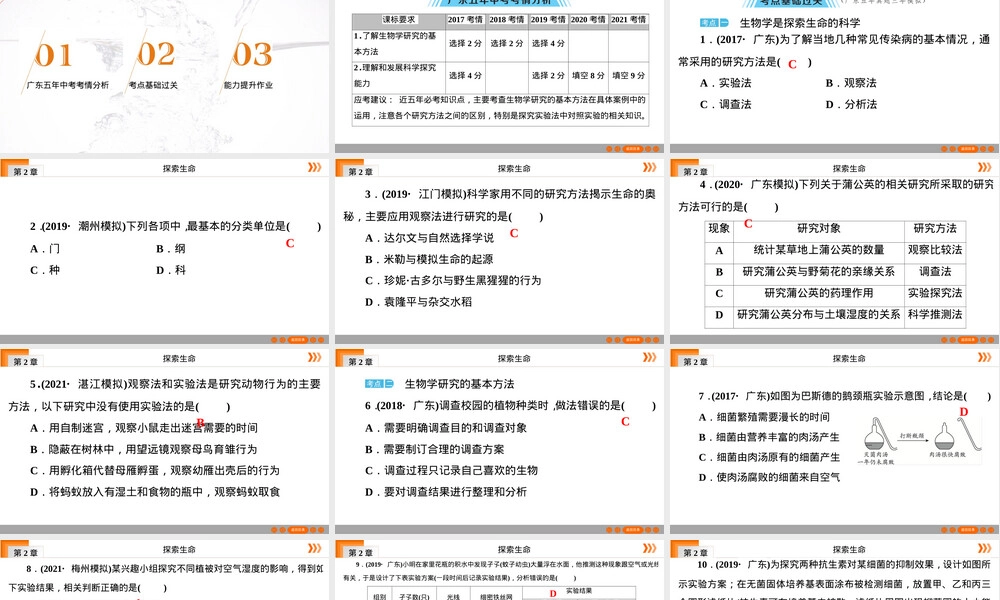 广东中考生物第一单元第二章探索生命复习课件.ppt