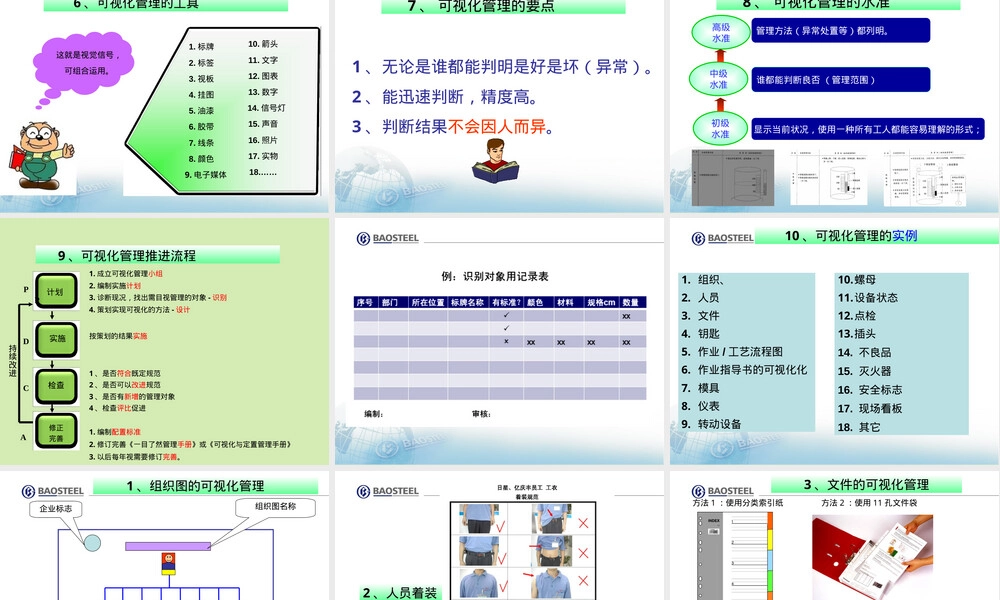 可视化与定置化管理PPT课件.ppt