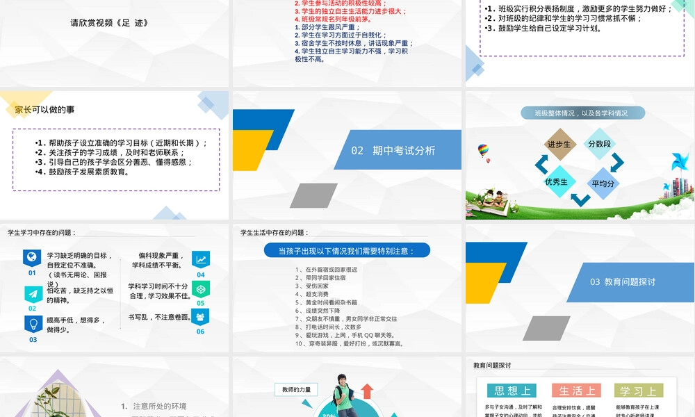 家校共育学生全面发展家长会PPT课件.pptx
