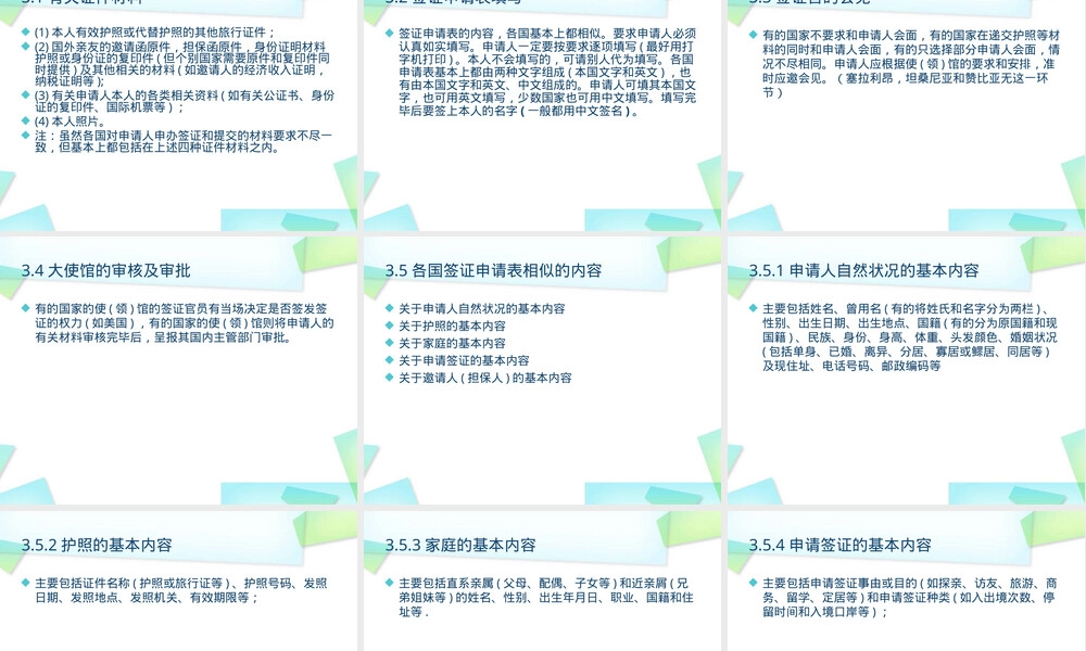 护照签证基本常识及其办理PPT课件.ppt