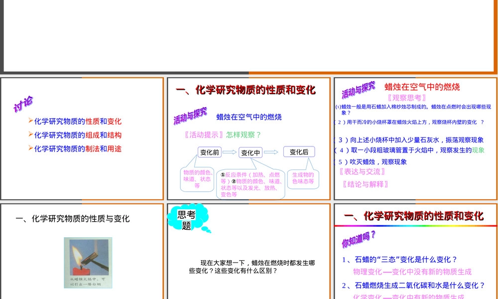 沪教版九年级化学上册化学研究些什么教学PPT课件.ppt
