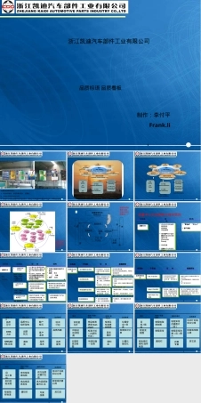 品质管理标语与可视化看板PPT课件.ppt