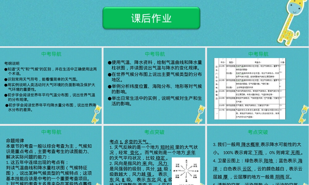 人教版地理中考复习天气与气候专题PPT课件.ppt