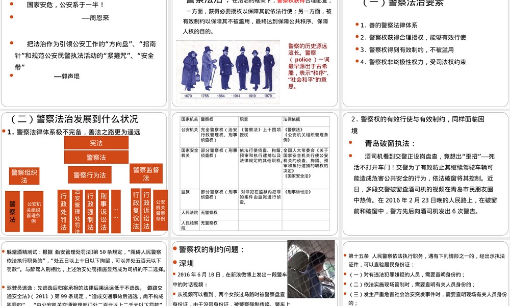 警察法治建设概要PPT课件.ppt