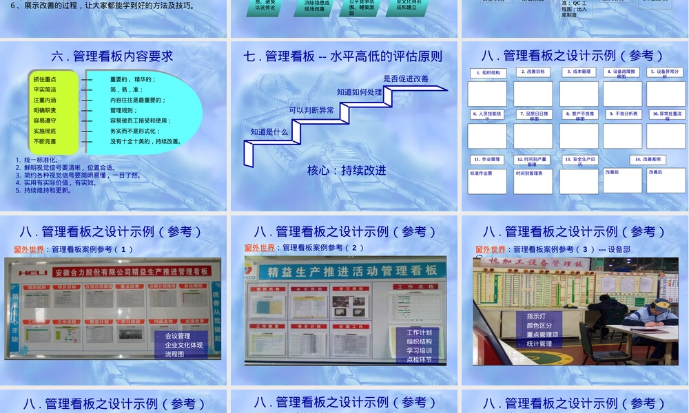 品质管理看板模板PPT课件.ppt