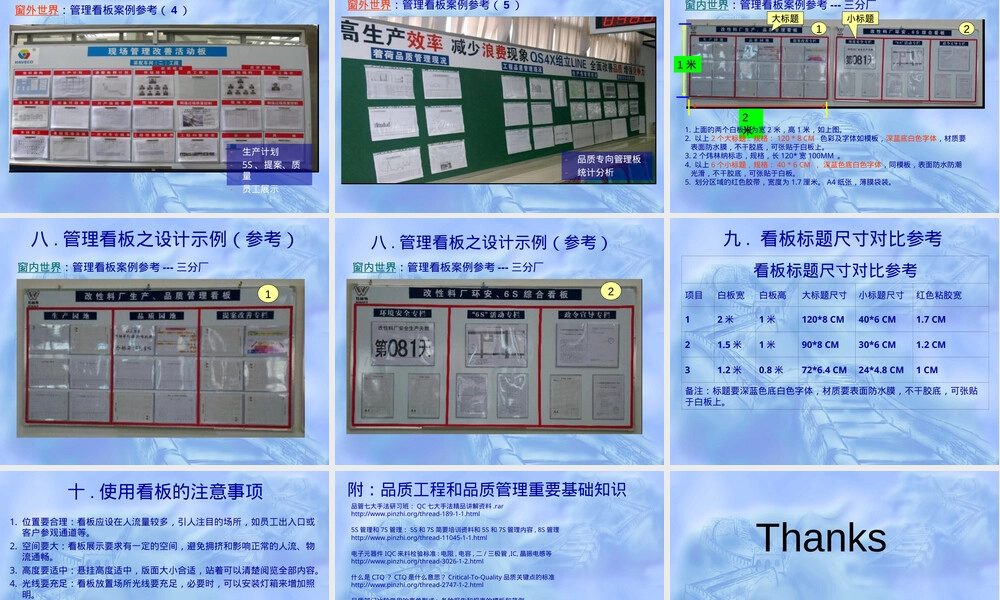 品质管理看板模板PPT课件.ppt