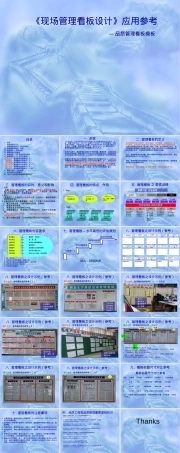 品质管理看板模板PPT课件.ppt