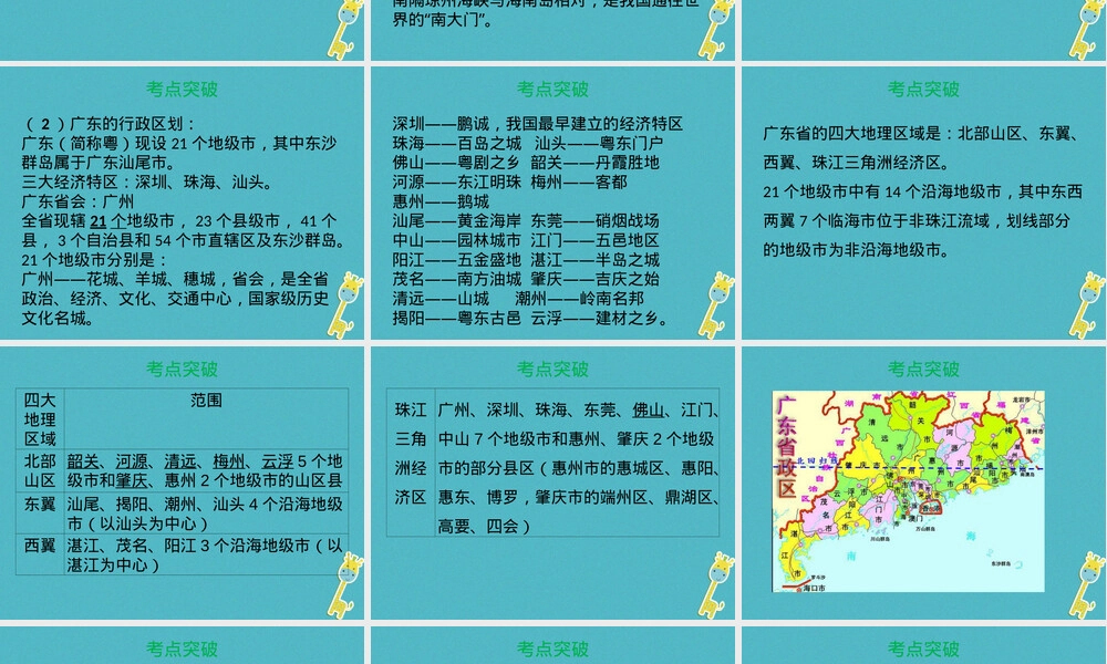 人教版地理中考复习广东乡土地理PPT课件.ppt