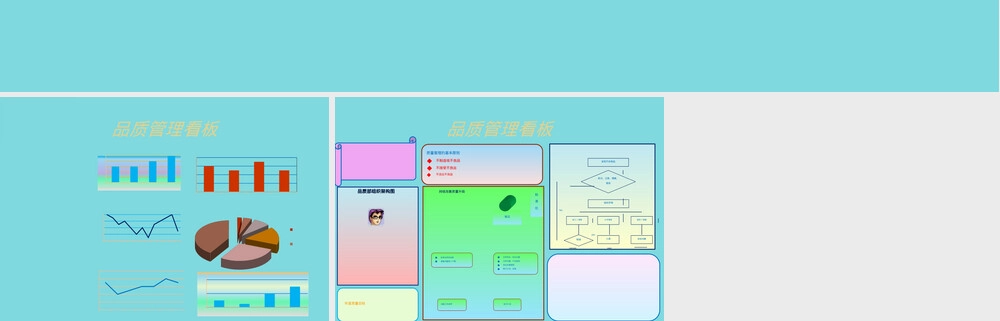品质管理看板PPT课件.ppt
