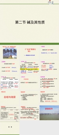 鲁教版化学九年级碱及其性质教学PPT课件.pptx