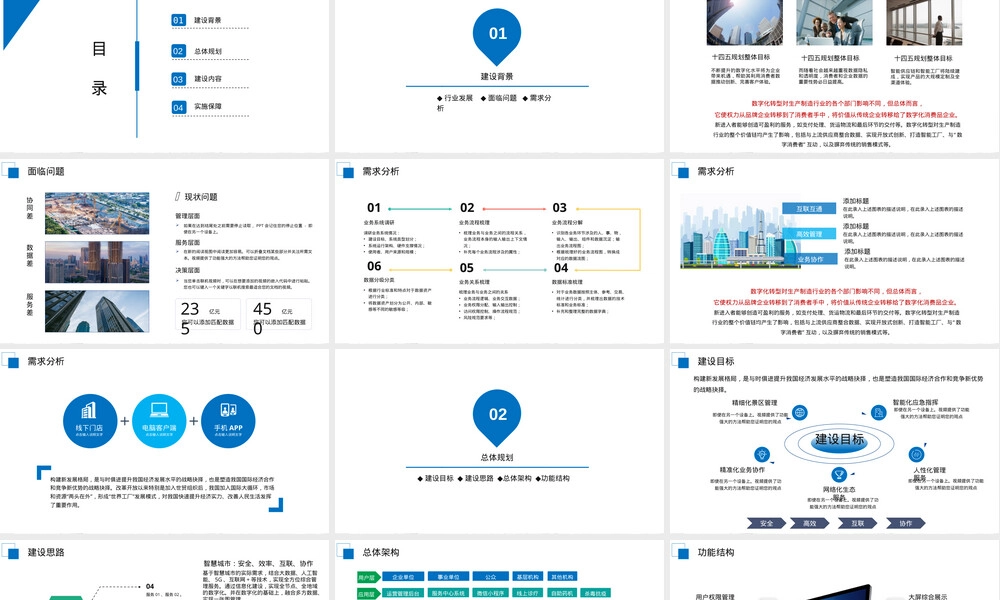 解决方案汇报PPT课件通用版.pptx