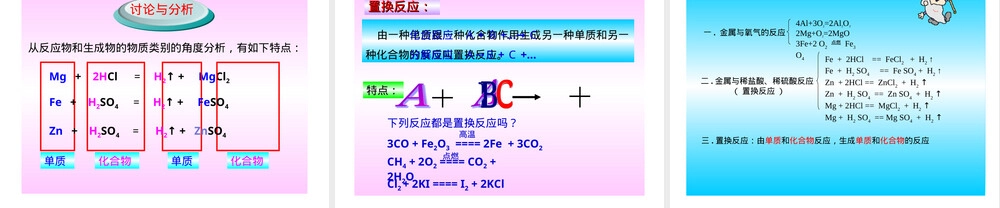 沪教版九年级化学常见金属的性质实验PPT课件.ppt