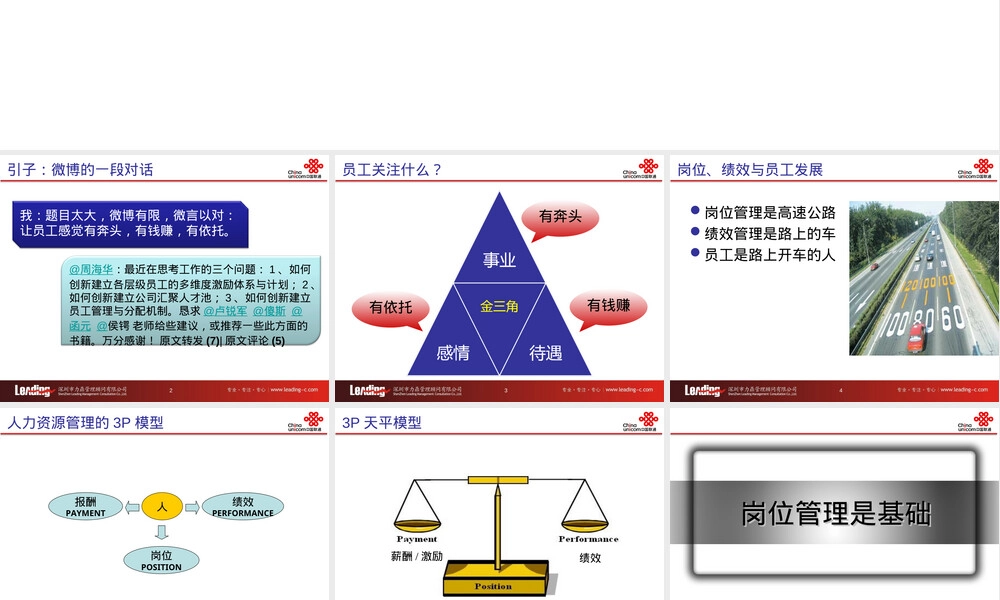 岗位绩效管理与员工发展培训PPT课件.ppt