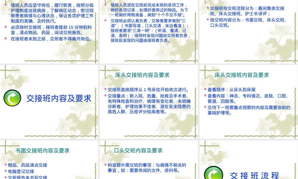 护士交接班规范PPT课件.ppt