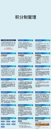 积分制管理PPT课件教学版.ppt