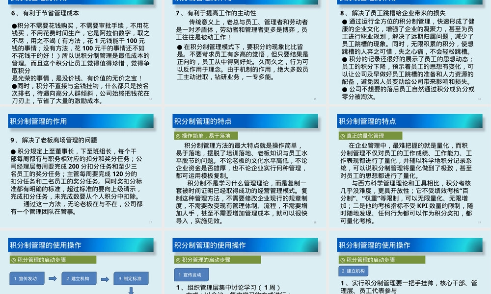积分制管理PPT课件教学版.ppt
