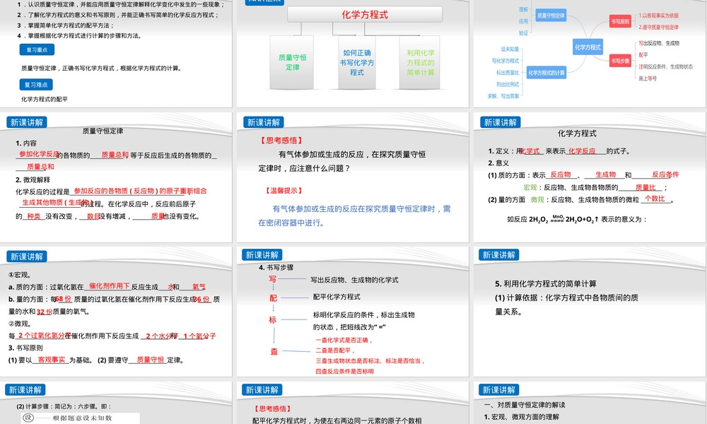 化学方程式复习课件九年级上册人教版教学PPT.pptx