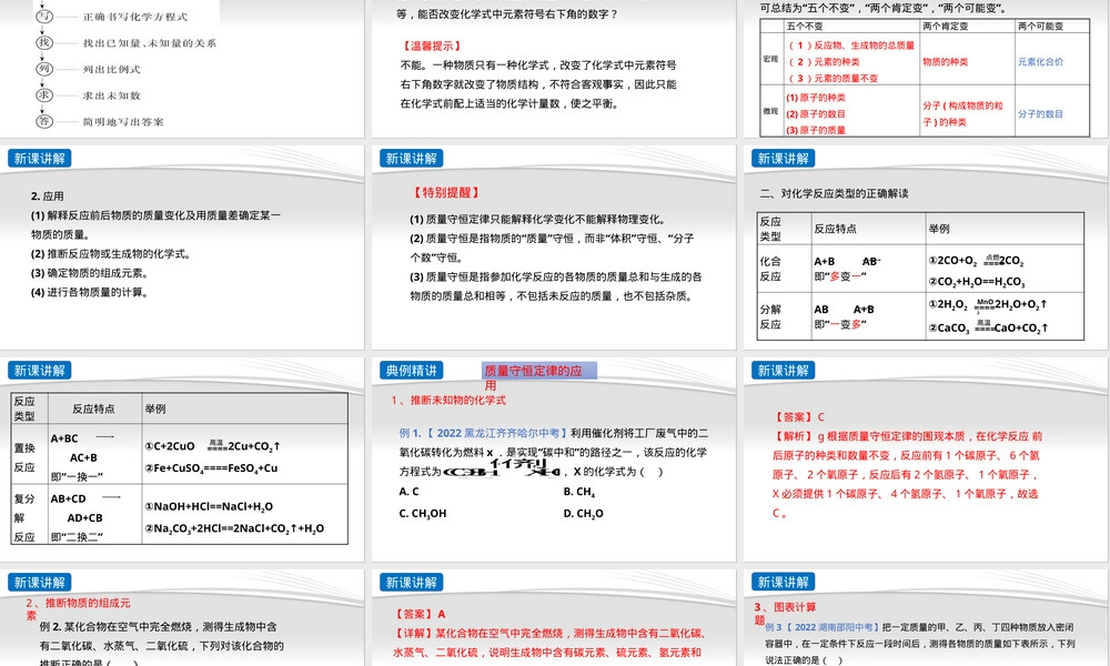 化学方程式复习课件九年级上册人教版教学PPT.pptx