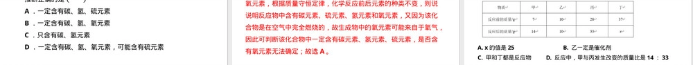 化学方程式复习课件九年级上册人教版教学PPT.pptx