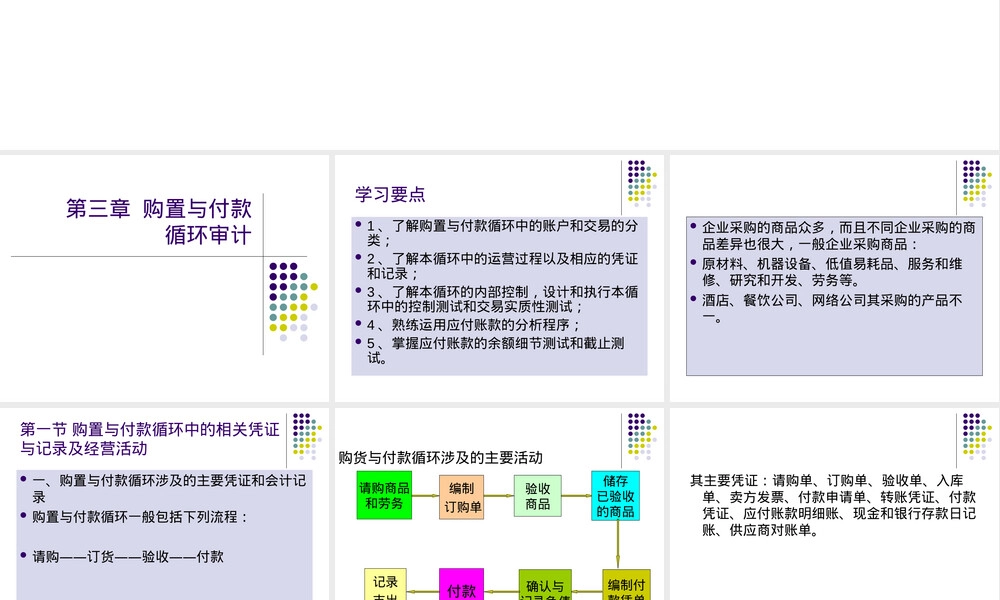 购置与付款循环审计PPT课件.ppt