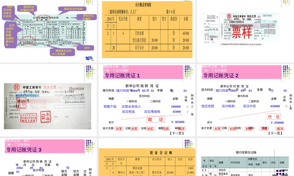 购置与付款循环审计PPT课件.ppt