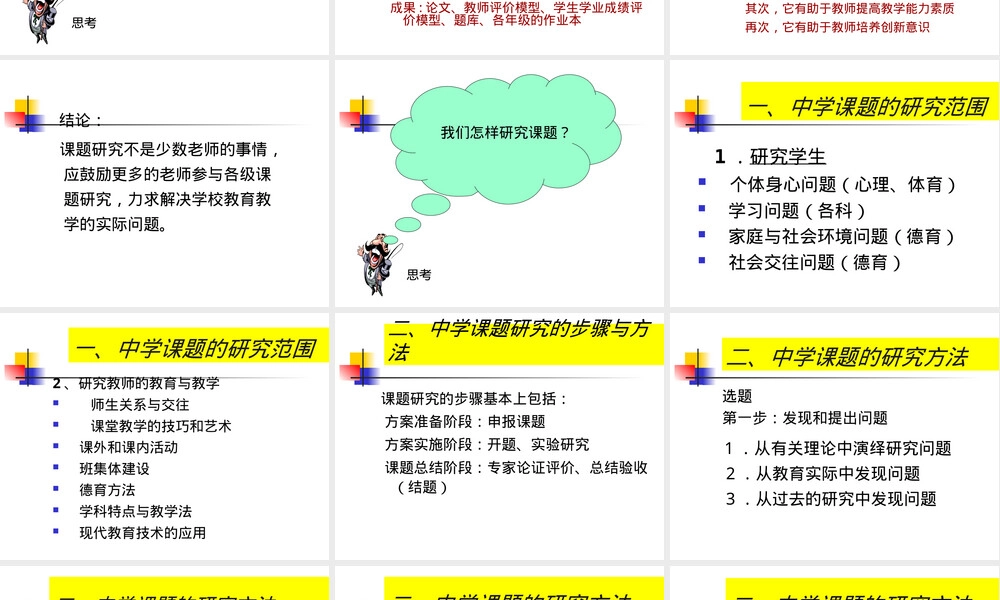 课题研究一般过程与方法教学PPT课件.ppt