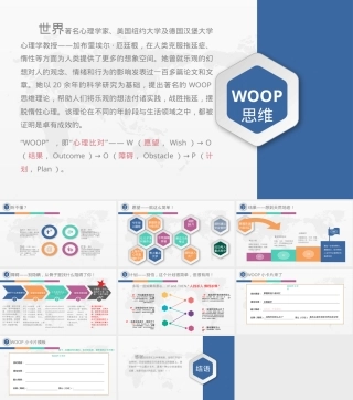 戒掉惰性拖延WOOP方法教学PPT课件.pptx