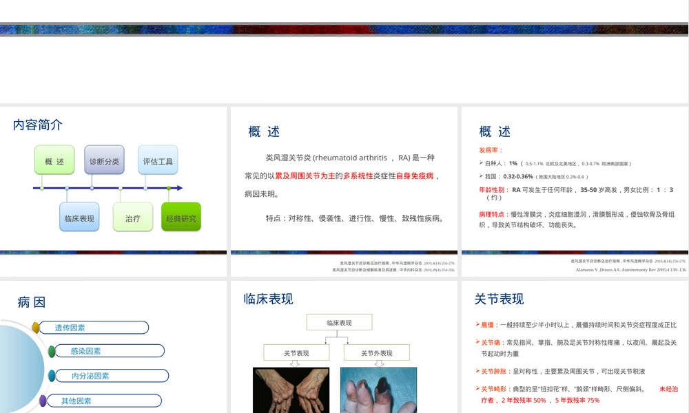 类风湿关节炎诊疗PPT课件含常用评分标准.pptx